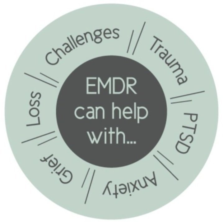 What brings people to EMDR
