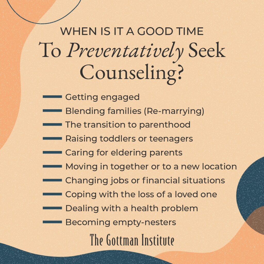 When Couples Seek Gottman