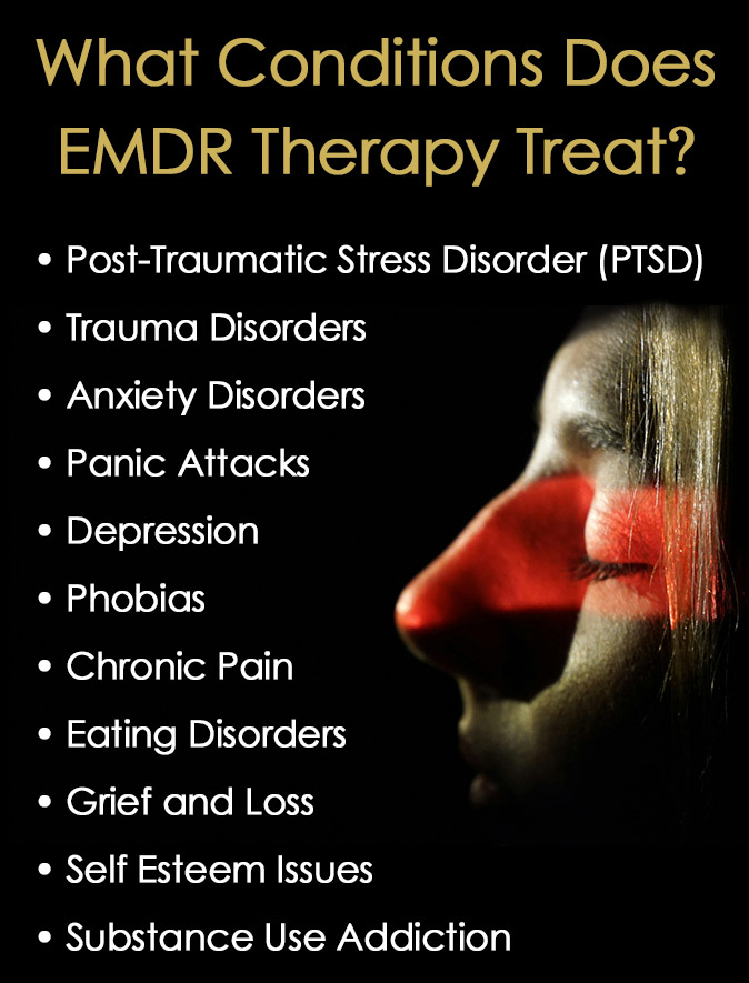 What conditions does EMDR treat